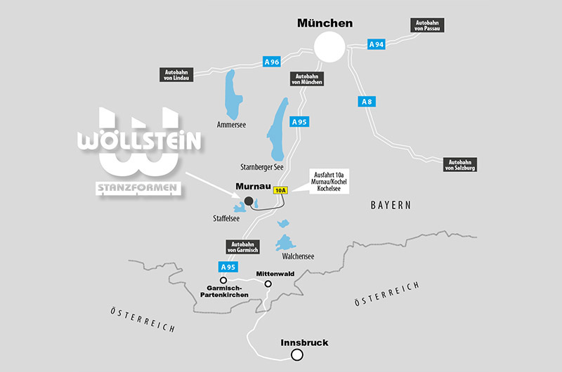 Wöllstein Stanzwerkzeuge-Industrieverpackung